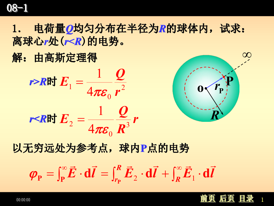 電荷量Q均勻分布在半徑為R的球體內(nèi) 課件.ppt_第1頁