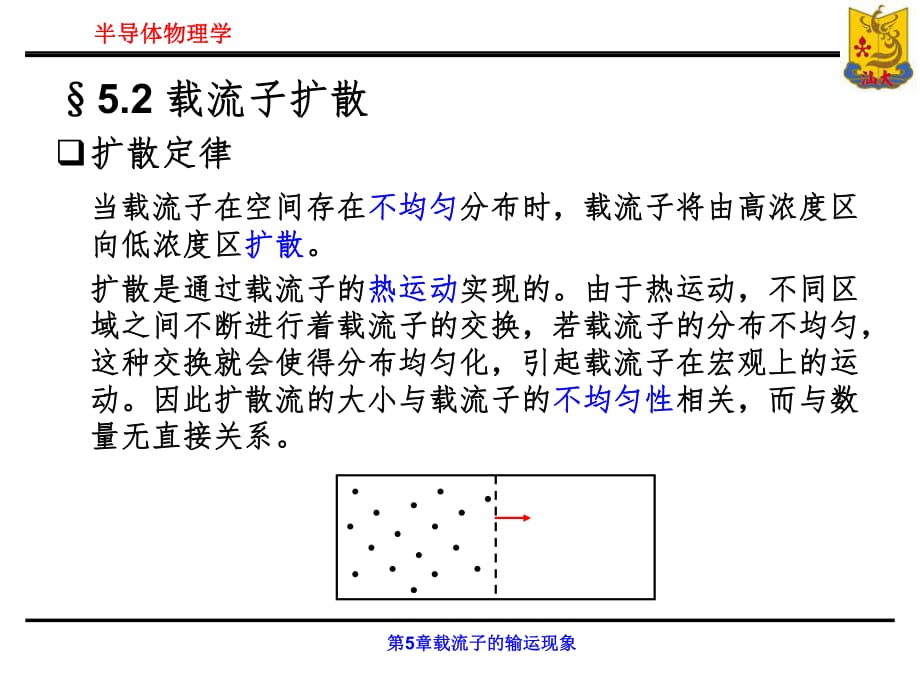 第五章3 載流子擴散 雜質(zhì)濃度分布與課件.ppt_第1頁