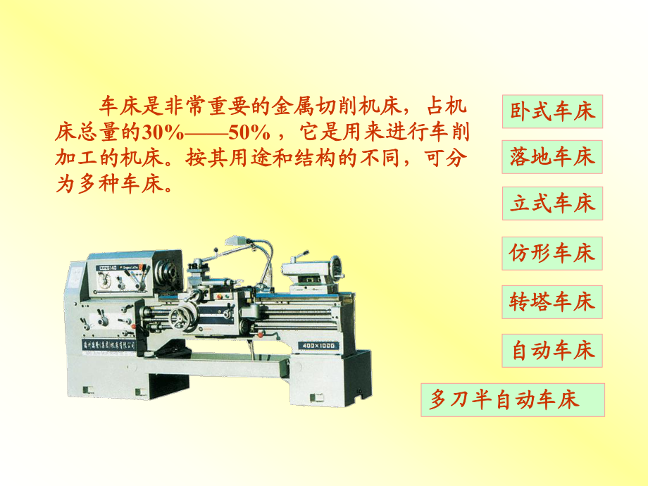 车床的加工范围和特点课件.ppt_第1页