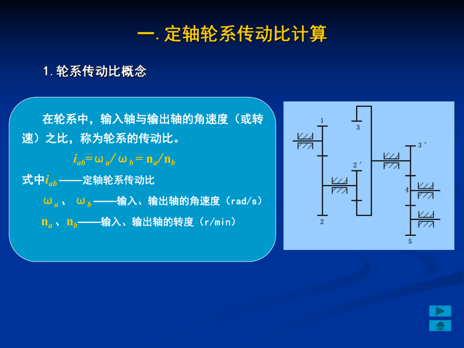 定轴轮系传动比的计算课件.ppt_第1页