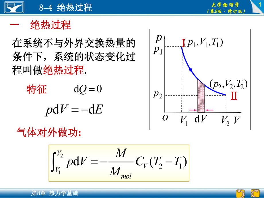 絕熱過程課件.ppt_第1頁