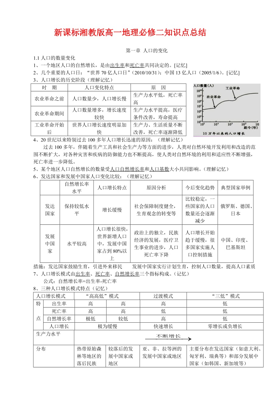 湘教版地理必修二复习资料.doc_第1页