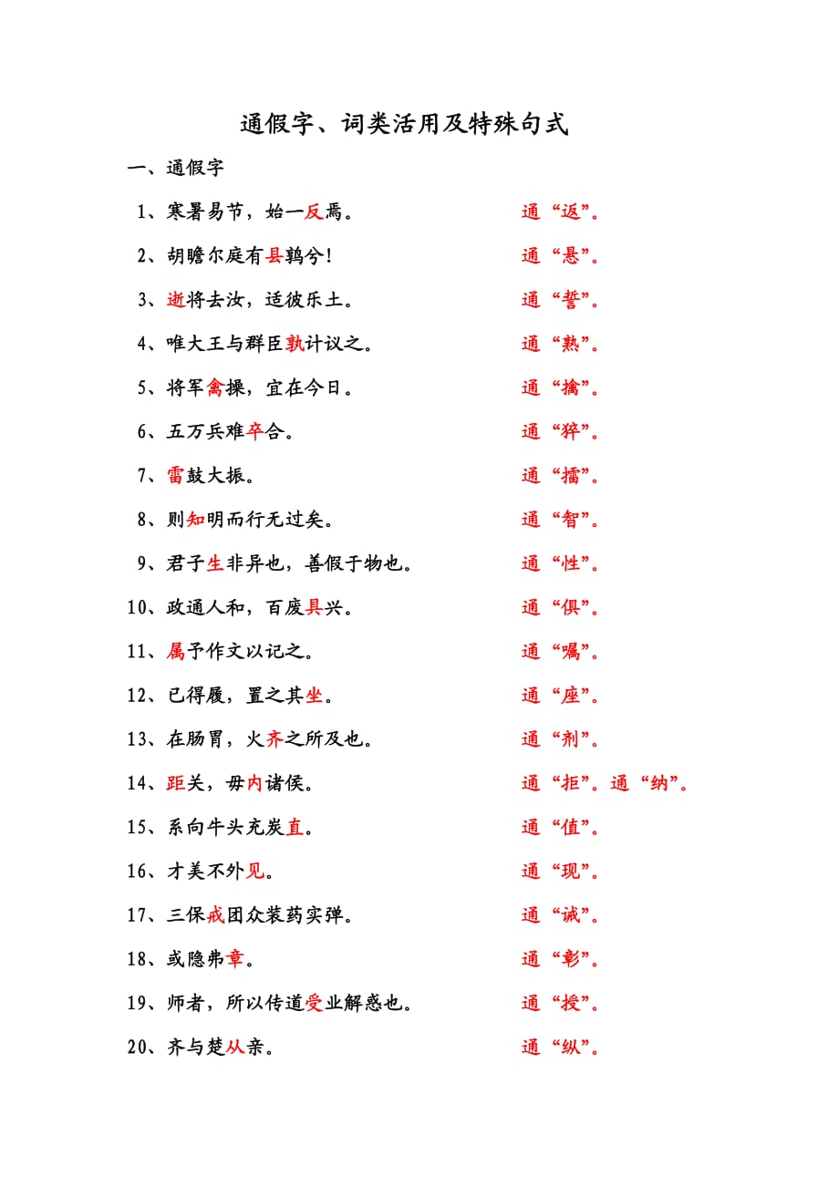 通假字、词类活用及特殊句式.doc_第1页