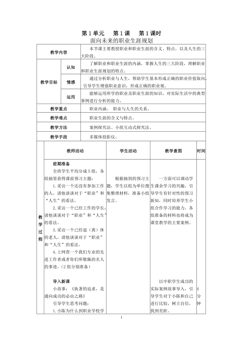 職業(yè)生涯規(guī)劃全冊(cè)教案.doc_第1頁(yè)