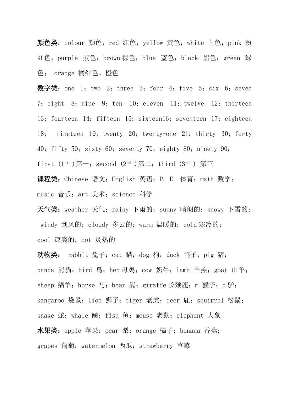 人教版小学英语词汇表.doc_第1页