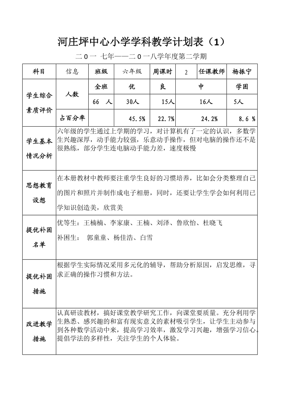 六年级下册人教版信息技术教案.docx_第1页