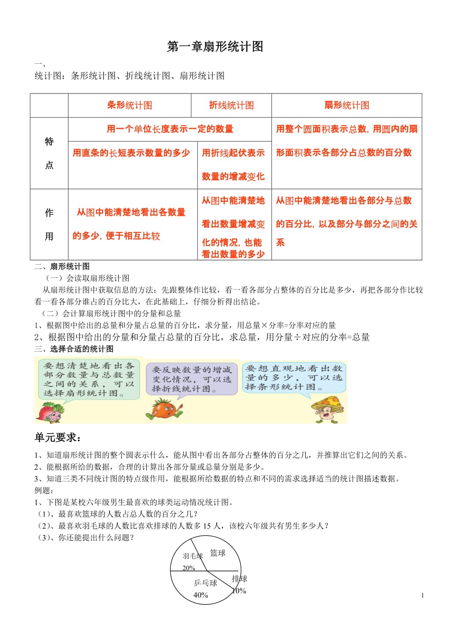 六年级下册数学知识点.doc_第1页