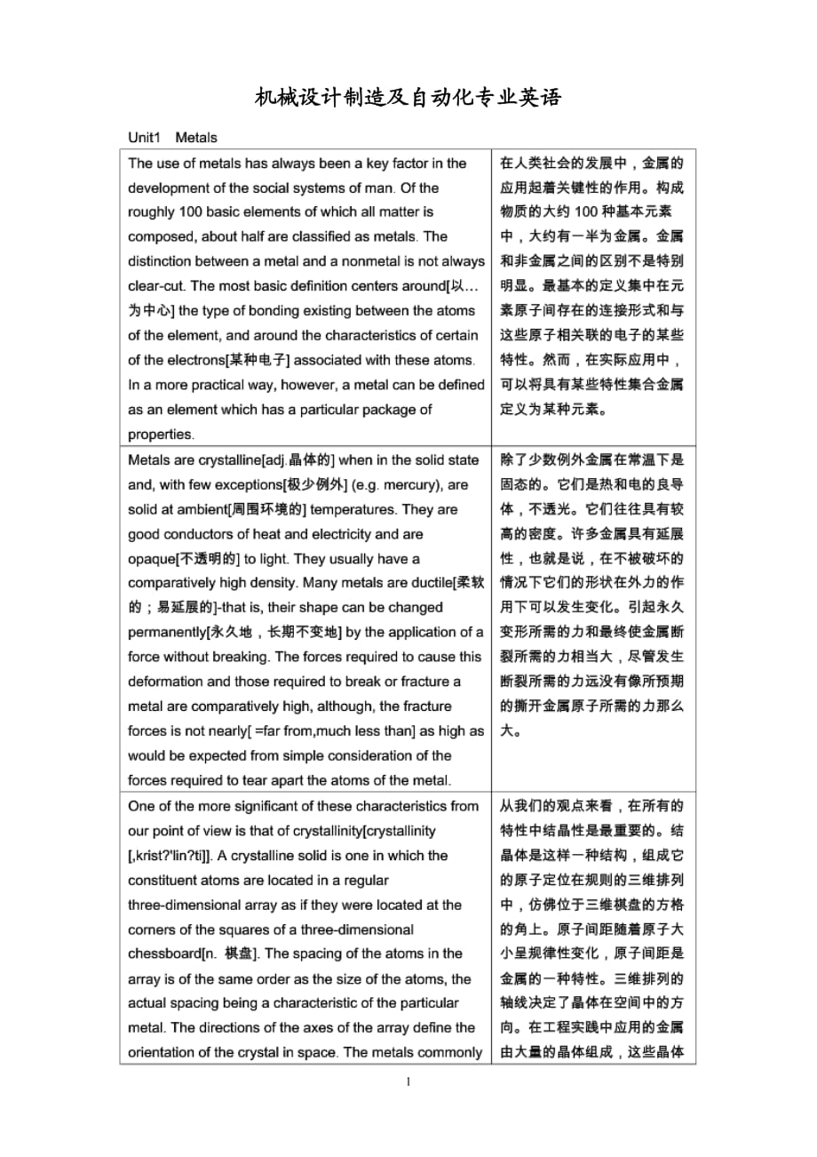 機(jī)械設(shè)計制造及自動化專業(yè)英語翻譯.doc_第1頁