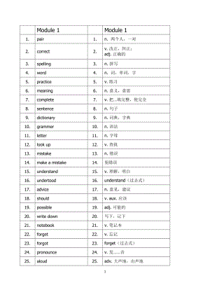 八上英語單詞表外研版.docx