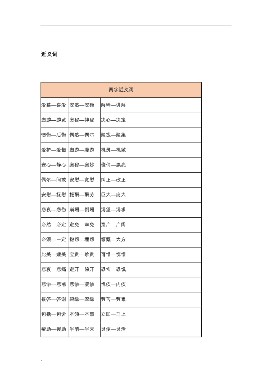 小学近义词反义词.doc_第1页