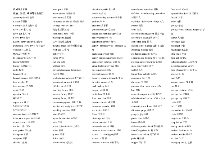 机械专业术语中英文对照.doc_第1页