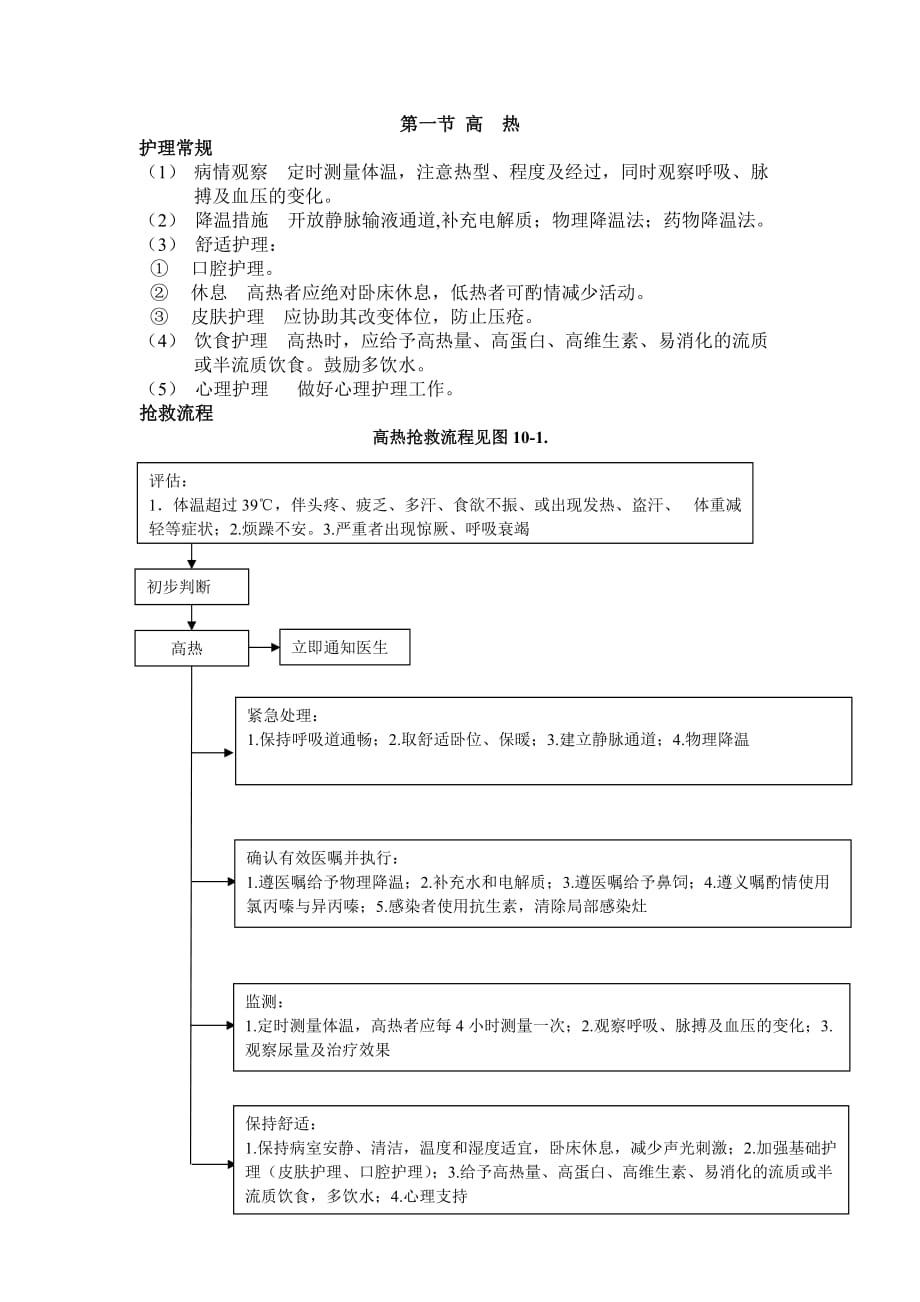 急診科各種常見(jiàn)疾病的搶救流程1.doc_第1頁(yè)