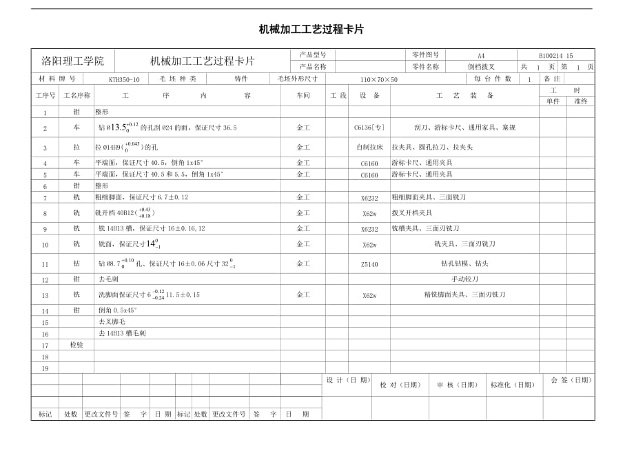 機(jī)械加工工序卡片機(jī)械加工工藝過程卡片.doc_第1頁