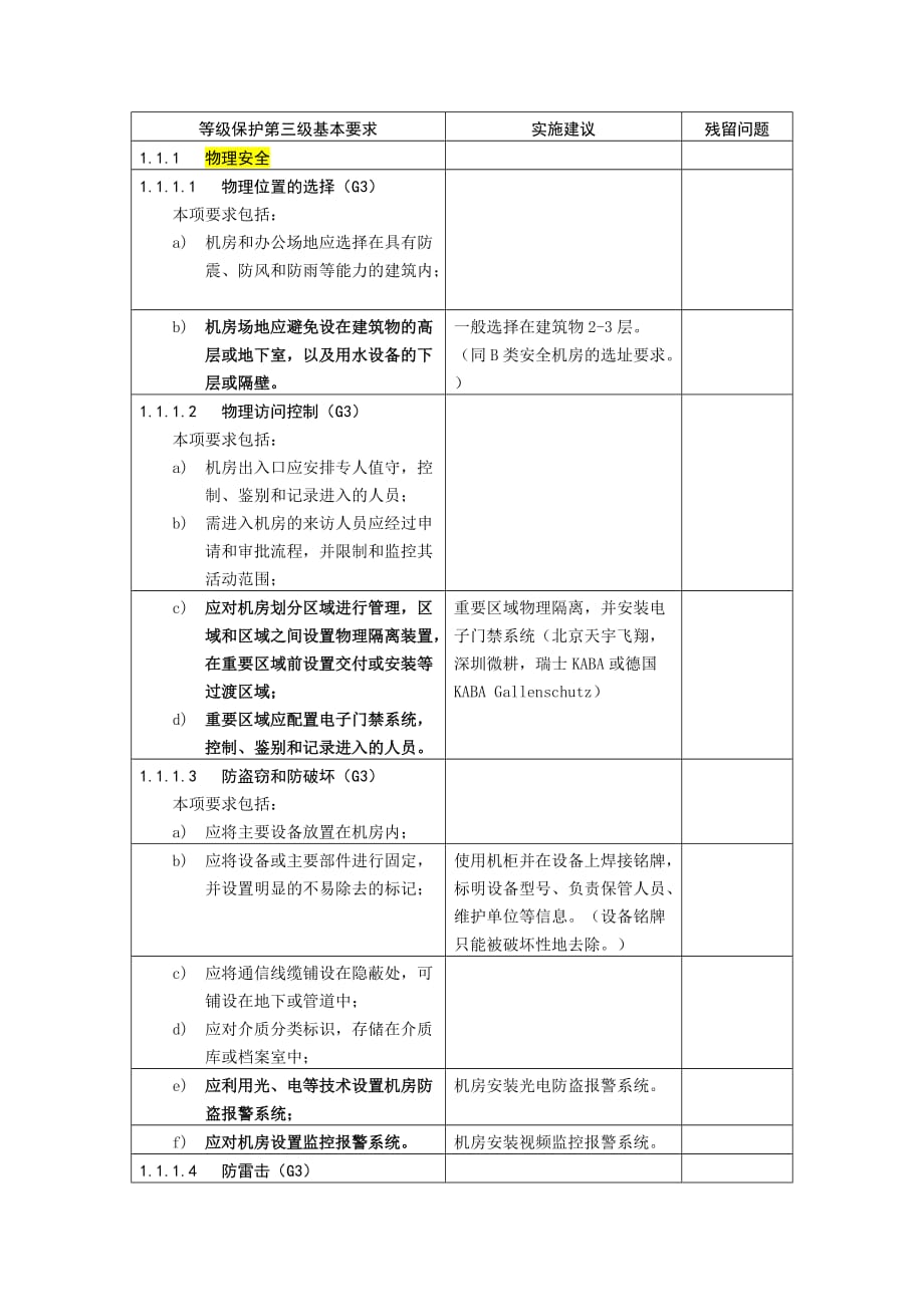 等級(jí)保護(hù)三級(jí)等保三級(jí)基本要求.doc_第1頁(yè)