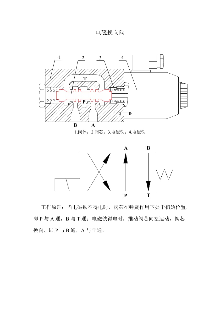 旋挖鉆機(jī)液壓元件.docx_第1頁(yè)