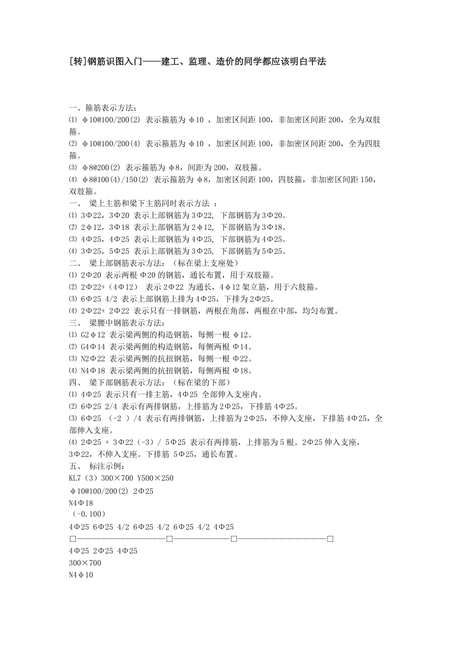 CAD钢筋图.doc_第1页