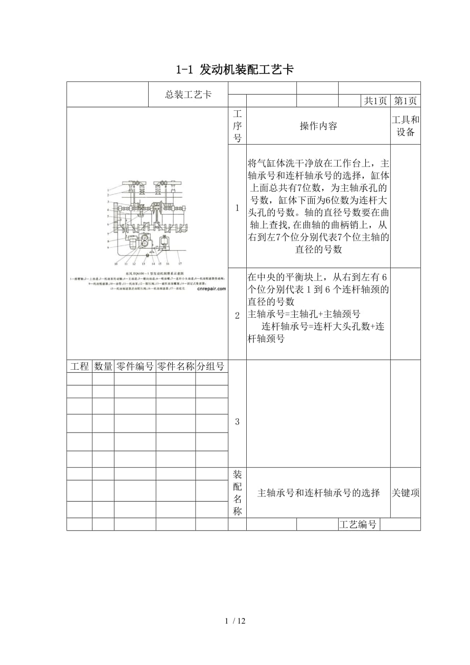 發(fā)動機(jī)裝配流程.doc_第1頁