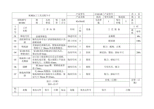 軸承座加工工藝過程及工序卡.doc