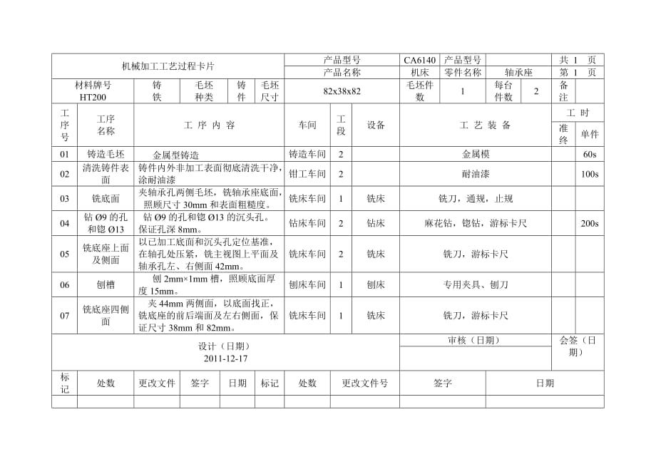 軸承座加工工藝過程及工序卡.doc_第1頁