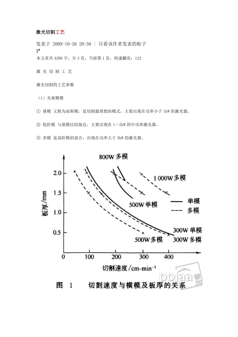 激光切割工藝.doc_第1頁