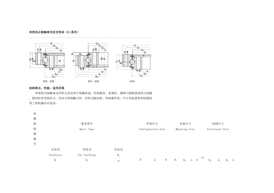 回转支承型号.doc_第1页