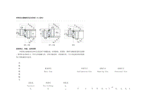 回轉(zhuǎn)支承型號.doc