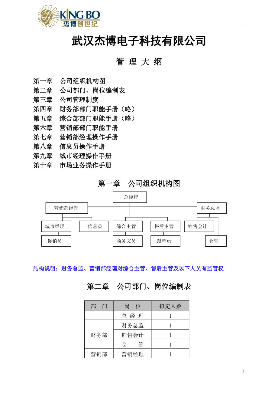 武漢杰博電子科技有限公司《管理大綱》.doc_第1頁