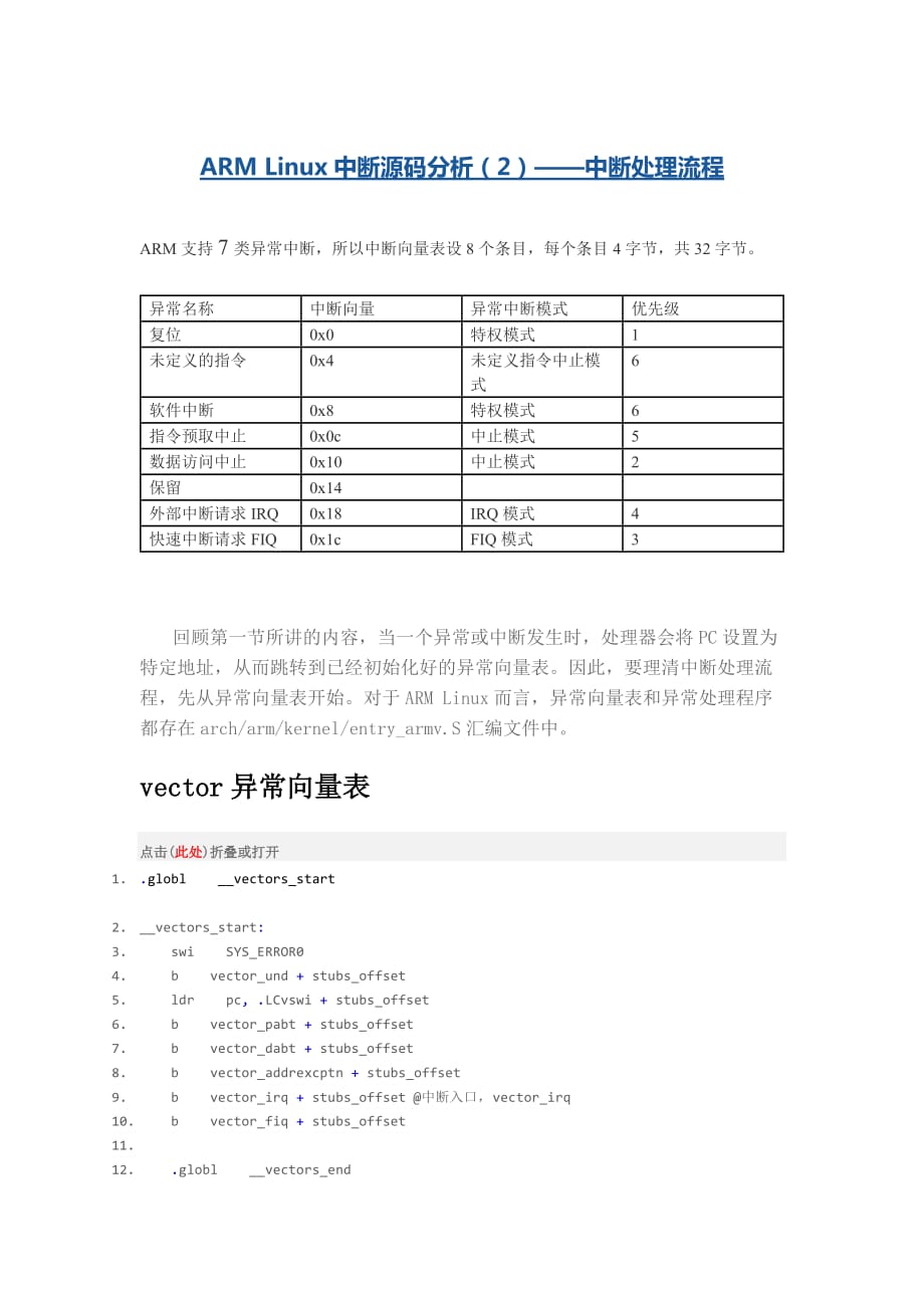 ARM Linux中斷源碼分析2——中斷處理流程.docx_第1頁