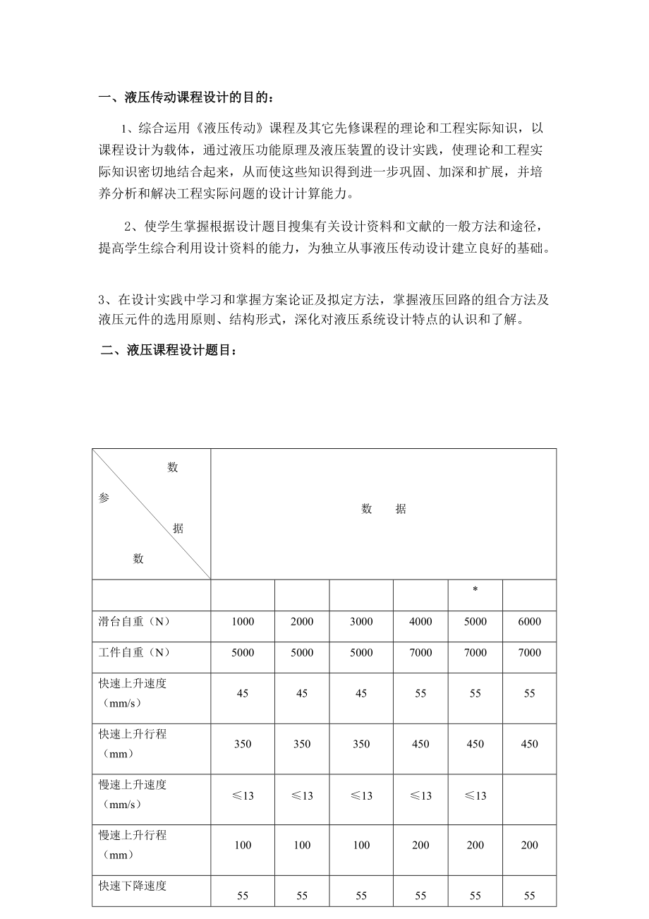 液壓課程設(shè)計.docx_第1頁