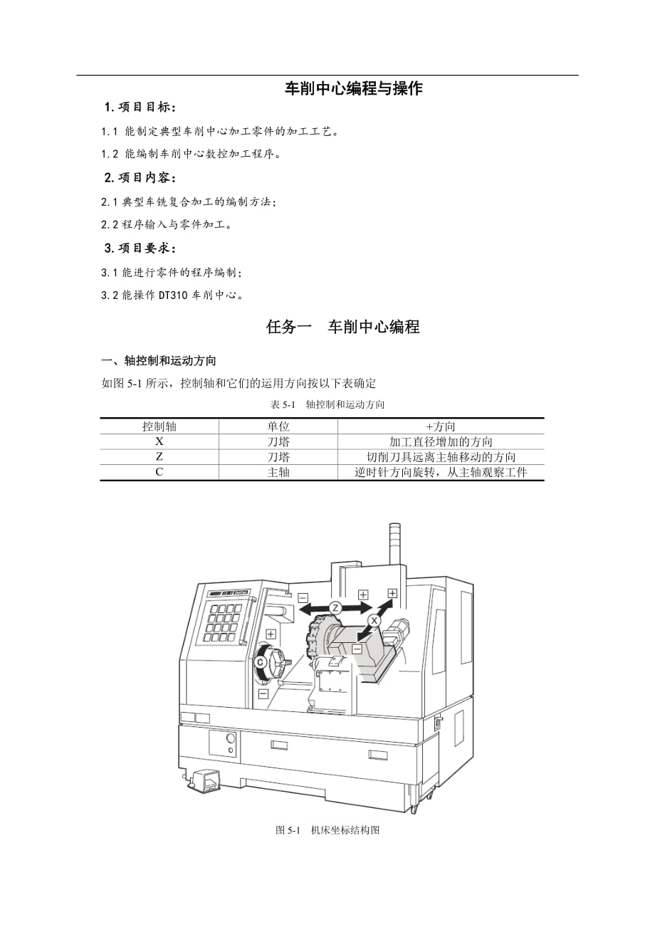 车铣复合中心编程与操作.doc_第1页