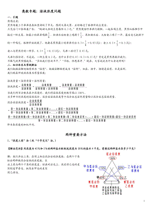 小學(xué)奧數(shù) 濃度問(wèn)題.doc