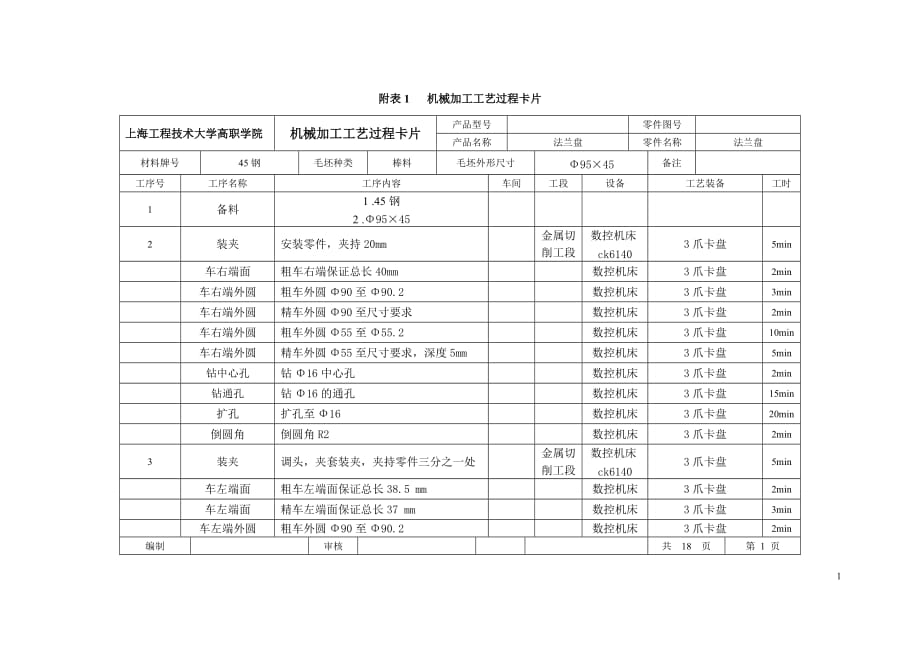 法蘭盤的工藝設(shè)計(jì)與數(shù)控加工工藝卡.doc_第1頁