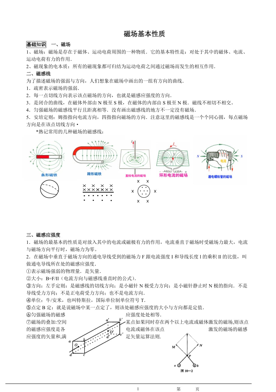 高中物理磁场基础知识讲解及练习有答案.doc_第1页