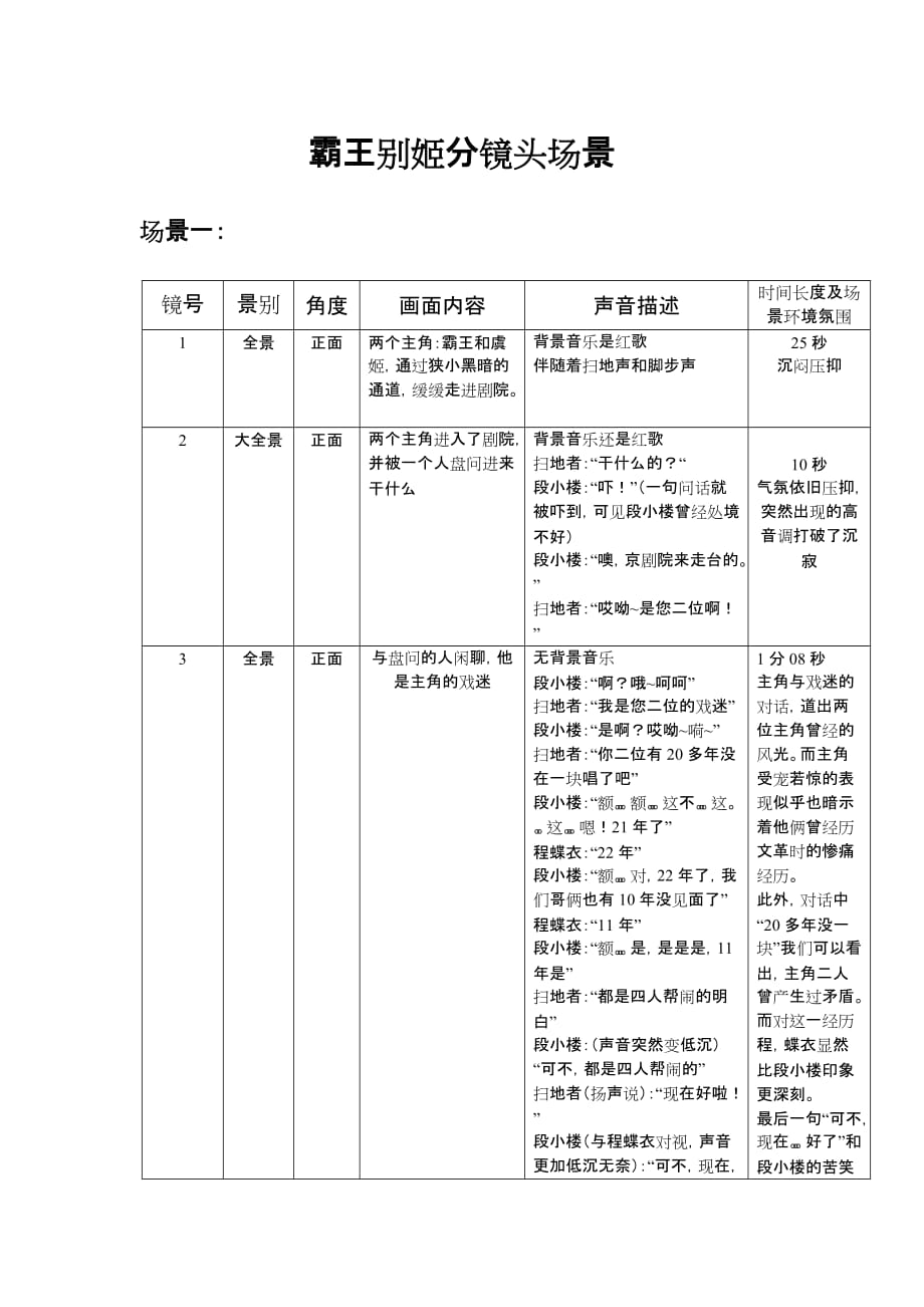 霸王别姬分镜头场景分析.docx_第1页