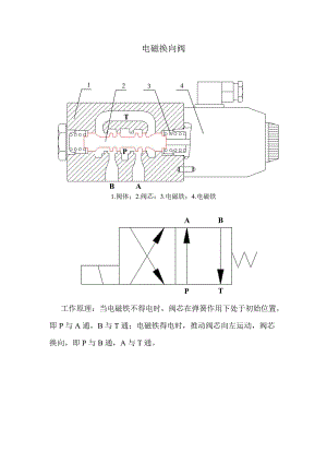 旋挖鉆機液壓元件.docx