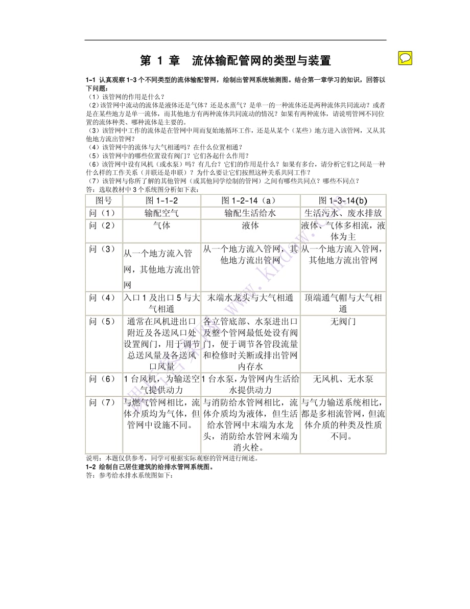 流体输配管网课后答案第三版.pdf_第1页