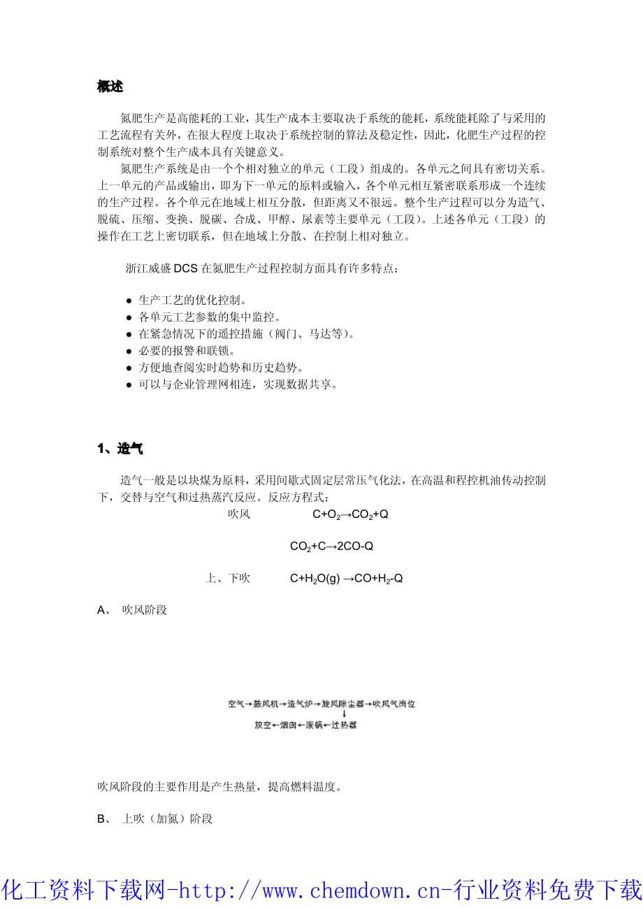 合成氨工艺流程图.pdf_第1页