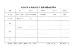 防治水隱患排查記錄表.doc