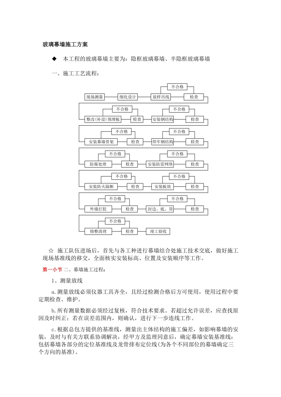 玻璃幕墻 施工方案.doc_第1頁(yè)