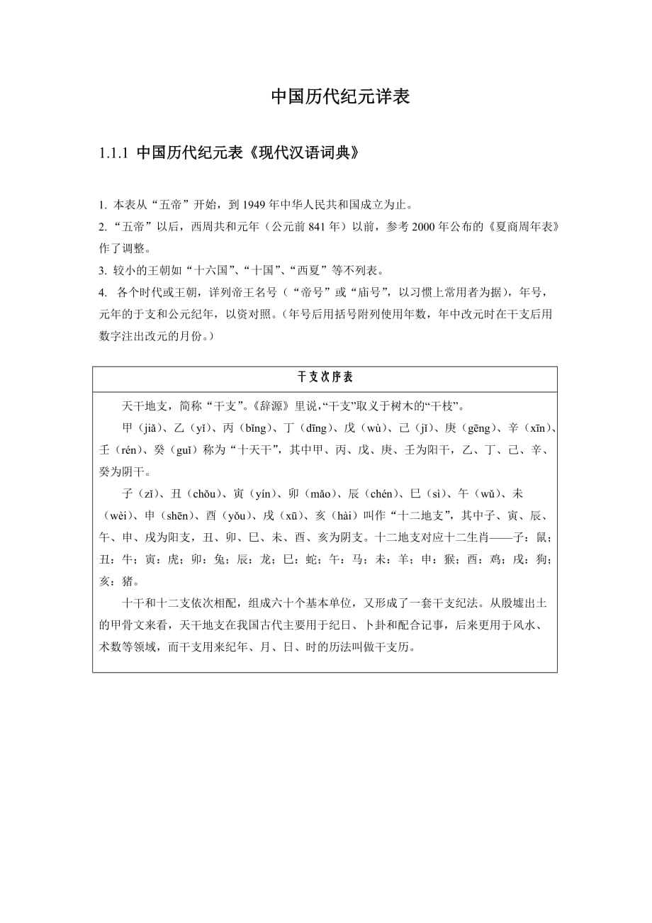 中国历代纪元详表.docx_第1页