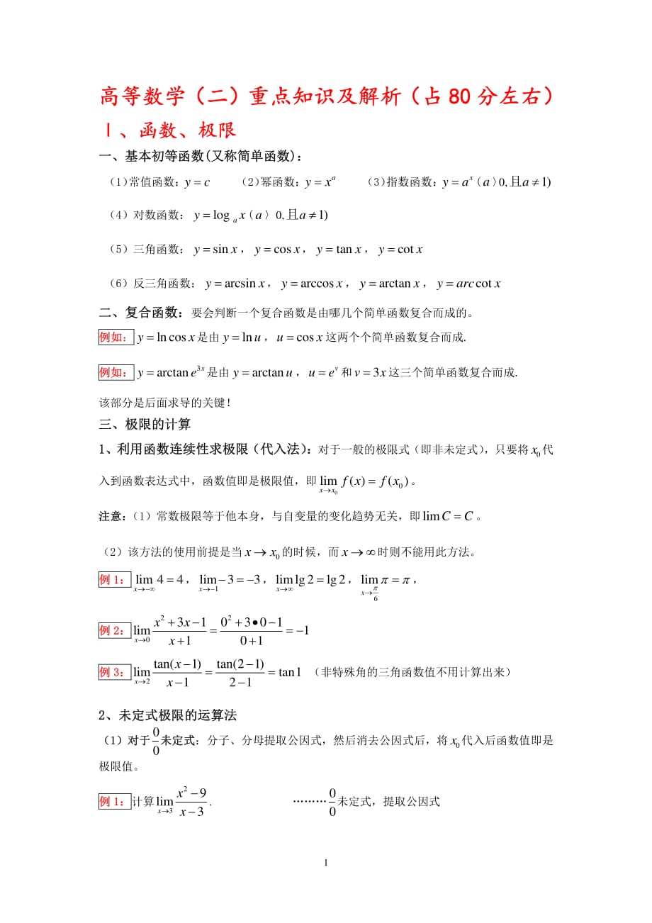 成考專升本高等數(shù)學(xué)二重點及精簡版.pdf_第1頁