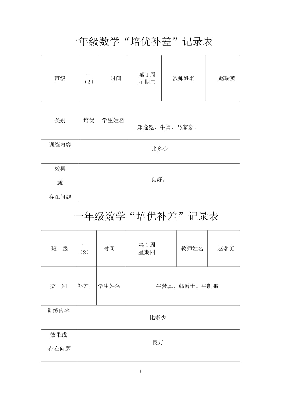 一年级数学培优辅差记录表.doc_第1页