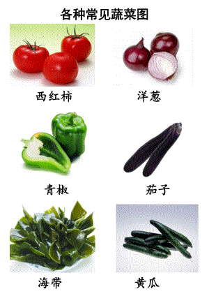 各种常见蔬菜图.pdf