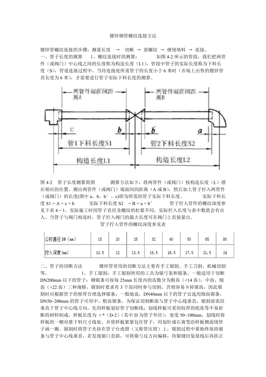 鍍鋅鋼管螺紋連接方法.doc_第1頁(yè)