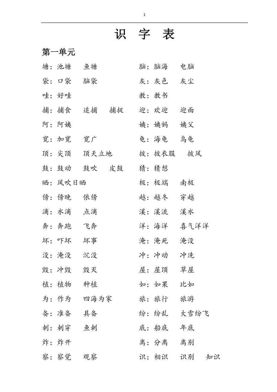 人教版二年級上冊識字表組詞.doc_第1頁