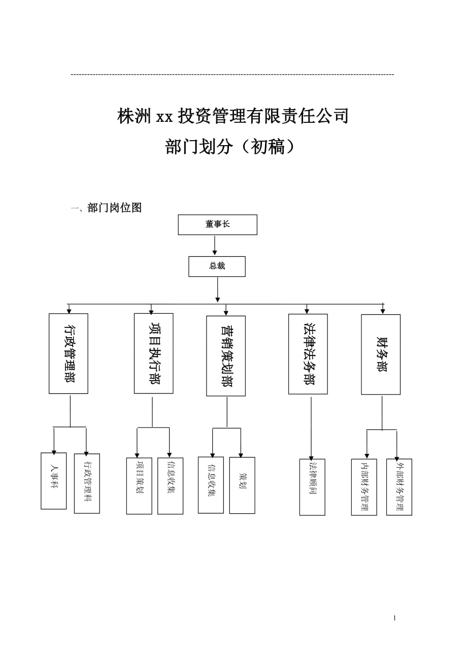 公司部门划分及职责.doc_第1页