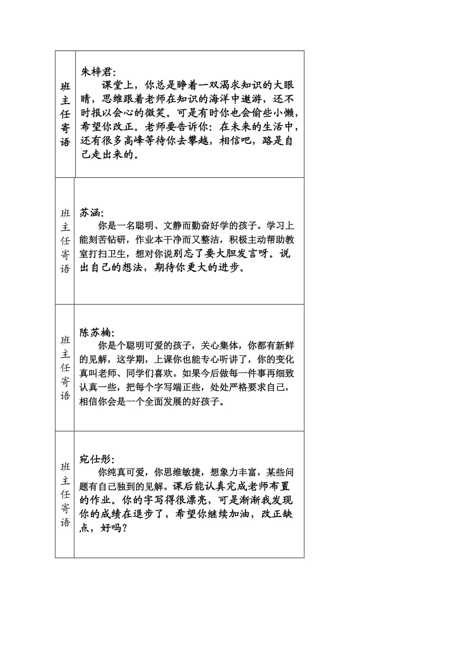 学生素质报告册.doc_第1页