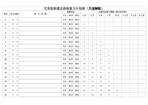 艾斯賓浩記憶表格天道酬勤.pdf