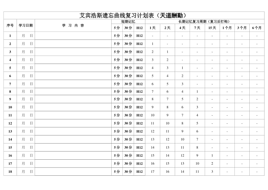 艾斯賓浩記憶表格天道酬勤.pdf_第1頁