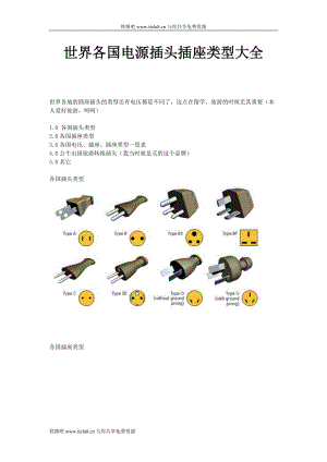 世界各國電源插頭插座類型.doc
